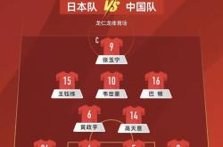 三亿官网入口 -关于亚冠国际比赛日走向成谜，AC米兰调整名单，气氛紧张，球探报告显示潜力的信息