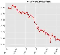 包含莁sF(噷t訜?近?)k??#褏尰?棙?甭Q的词条
